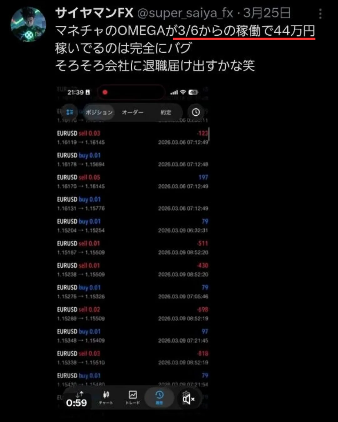 OMEGA利用者のオープンチャットでの声