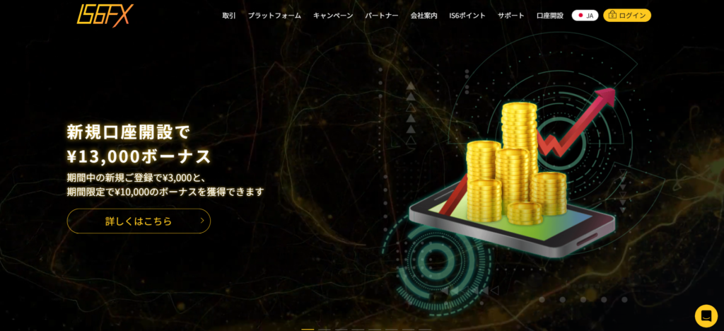 IS6FX