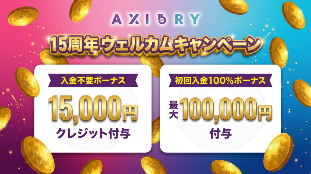 Axiory campaign